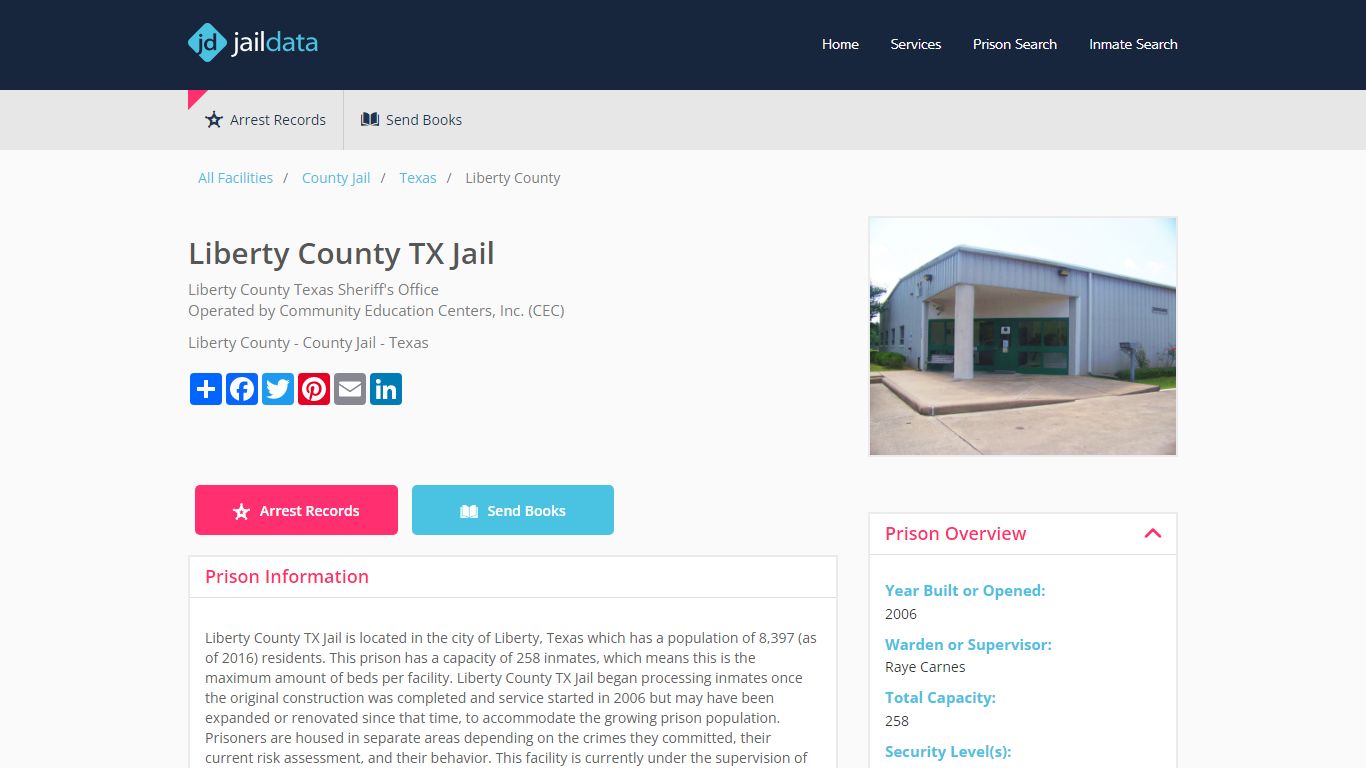 Current Liberty County Texas Jail Inmates